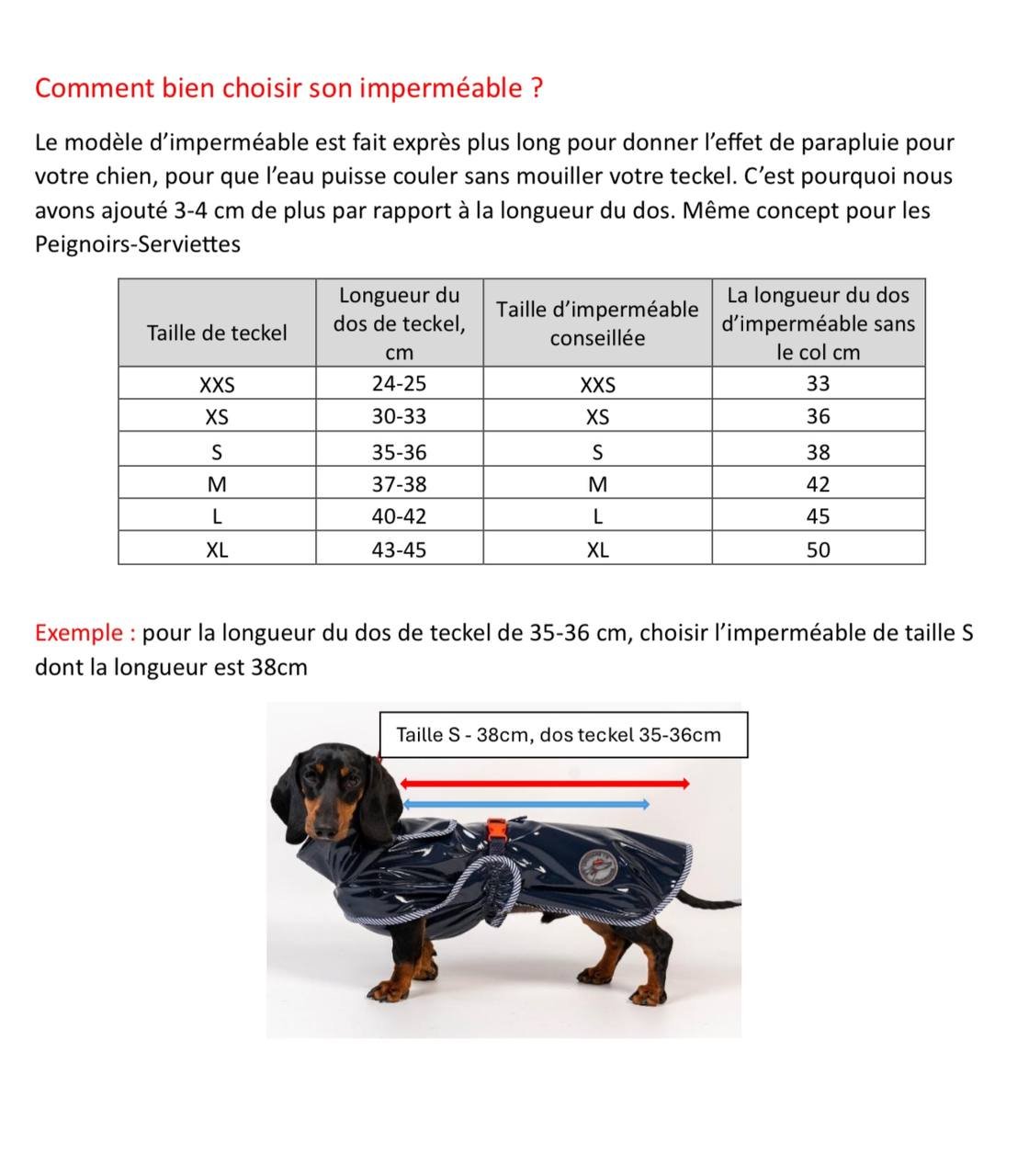 Comment choisir imperméable_photo